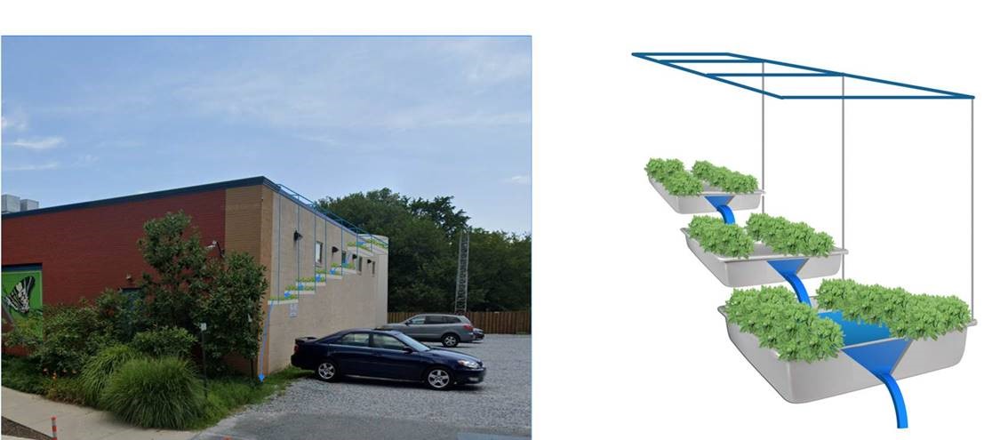 Redesigned Parking Lots Showcase Green Infrastructure, Protect Chesapeake Bay